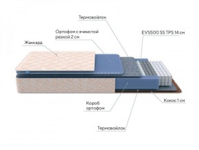 PROxSON Матрас Balance Duo M/S (Ткань Синтетический жаккард) 120x190 в Югорске - yugorsk.ok-mebel.com | фото 7