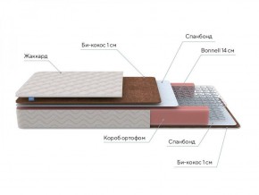 PROxSON Матрас Base Bonnell F Roll (Ткань Жаккард) 120x200 в Югорске - yugorsk.ok-mebel.com | фото 6