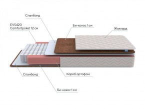 PROxSON Матрас Base M Roll (Ткань Синтетический жаккард) 120x190 в Югорске - yugorsk.ok-mebel.com | фото 6