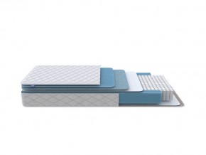 PROxSON Матрас FIRST 500 Flat M (Ткань Синтетический жаккард) 160x190 в Югорске - yugorsk.ok-mebel.com | фото