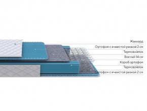 PROxSON Матрас FIRST Bonnell M (Ткань Синтетический жаккард) 120x200 в Югорске - yugorsk.ok-mebel.com | фото 2