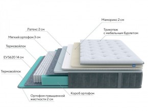 PROxSON Матрас Glory Soft (Трикотаж Prestige Steel) 120x190 в Югорске - yugorsk.ok-mebel.com | фото 6