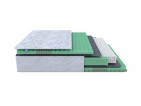 PROxSON Матрас Green Comfort M (Tricotage Dream) 120x190 в Югорске - yugorsk.ok-mebel.com | фото