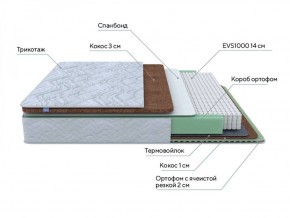 PROxSON Матрас Green Duo M/F (Tricotage Dream) 120x190 в Югорске - yugorsk.ok-mebel.com | фото 7