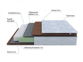 PROxSON Матрас Green F (Tricotage Dream) 120x195 в Югорске - yugorsk.ok-mebel.com | фото 6