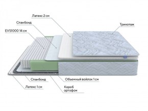 PROxSON Матрас Green S (Tricotage Dream) 120x190 в Югорске - yugorsk.ok-mebel.com | фото 7