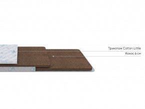 PROxSON Матрас Львенок (Cotton Little PROSON) 90x150 в Югорске - yugorsk.ok-mebel.com | фото 2