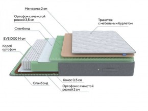 PROxSON Матрас Lux Duo M/S (Non-Stress) 120x190 в Югорске - yugorsk.ok-mebel.com | фото 7