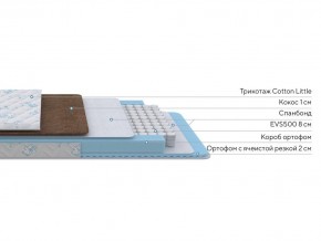 PROxSON Матрас Медвежонок (Cotton Little PROSON) 90x170 в Югорске - yugorsk.ok-mebel.com | фото 2