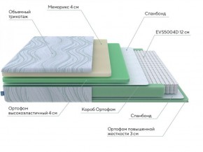 PROxSON Матрас Motion Memo M (Motion Dream) 120x190 в Югорске - yugorsk.ok-mebel.com | фото 18