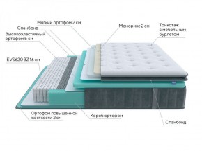 PROxSON Матрас Paradise Soft (Трикотаж Prestige Steel) 120x190 в Югорске - yugorsk.ok-mebel.com | фото 7