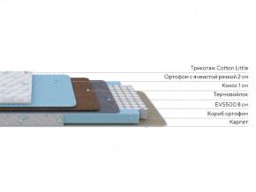 PROxSON Матрас Совенок (Cotton Little PROSON) 80x130 в Югорске - yugorsk.ok-mebel.com | фото 2