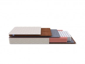 PROxSON Матрас Standart F Roll (Ткань Синтетический жаккард) 160x195 в Югорске - yugorsk.ok-mebel.com | фото