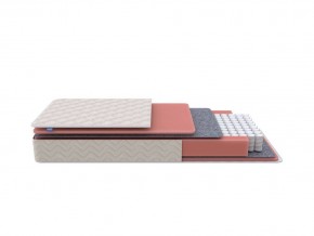 PROxSON Матрас Standart M Roll (Ткань Жаккард) 140x200 в Югорске - yugorsk.ok-mebel.com | фото