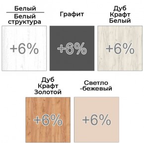 Шкаф-купе ХИТ 22-12/2-88 (620) в Югорске - yugorsk.ok-mebel.com | фото 4