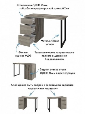 Стол письменный Эконом стандарт С-401 в Югорске - yugorsk.ok-mebel.com | фото 6