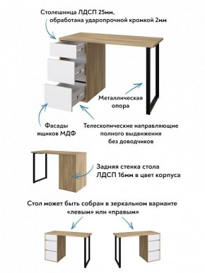 Стол письменный Эконом стандарт С-401 в Югорске - yugorsk.ok-mebel.com | фото 6