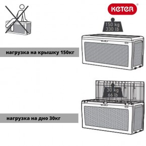 Сундук Samoa Rattan Box 270 L в Югорске - yugorsk.ok-mebel.com | фото 5